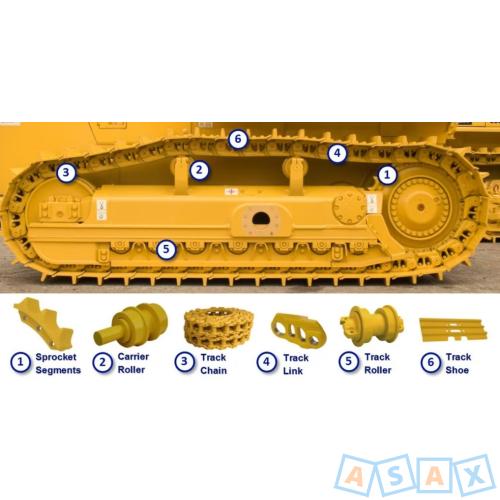 Запасные части гусеничного хода спецтехники